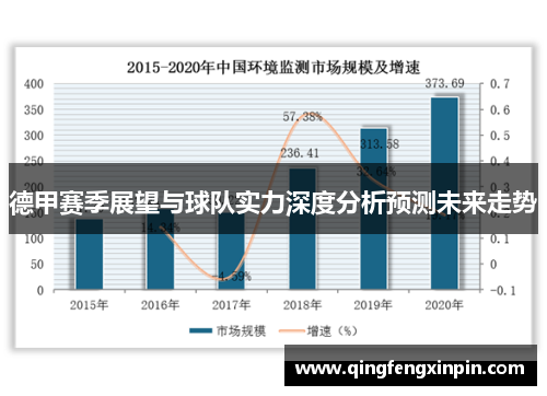 德甲赛季展望与球队实力深度分析预测未来走势